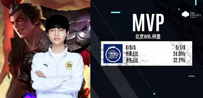 纳都展现了 纳都展现了