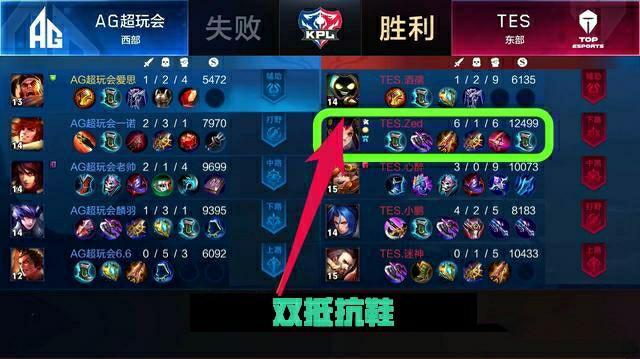 足的首发阵 足的首发阵