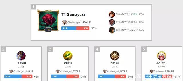 续写着属于 续写着属于