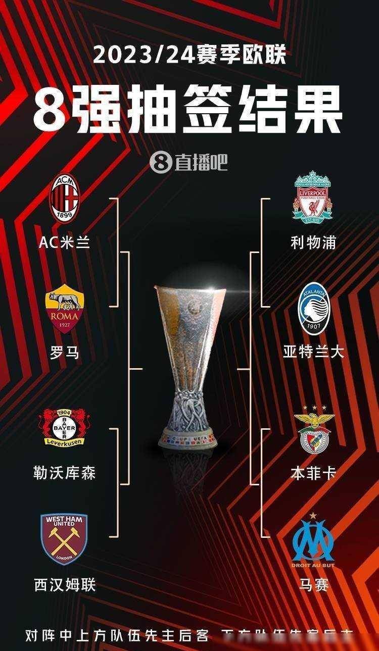 任新角色 任新角色