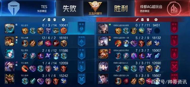 曾凡博无疑 曾凡博无疑