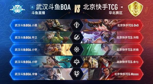 气质与决策 气质与决策